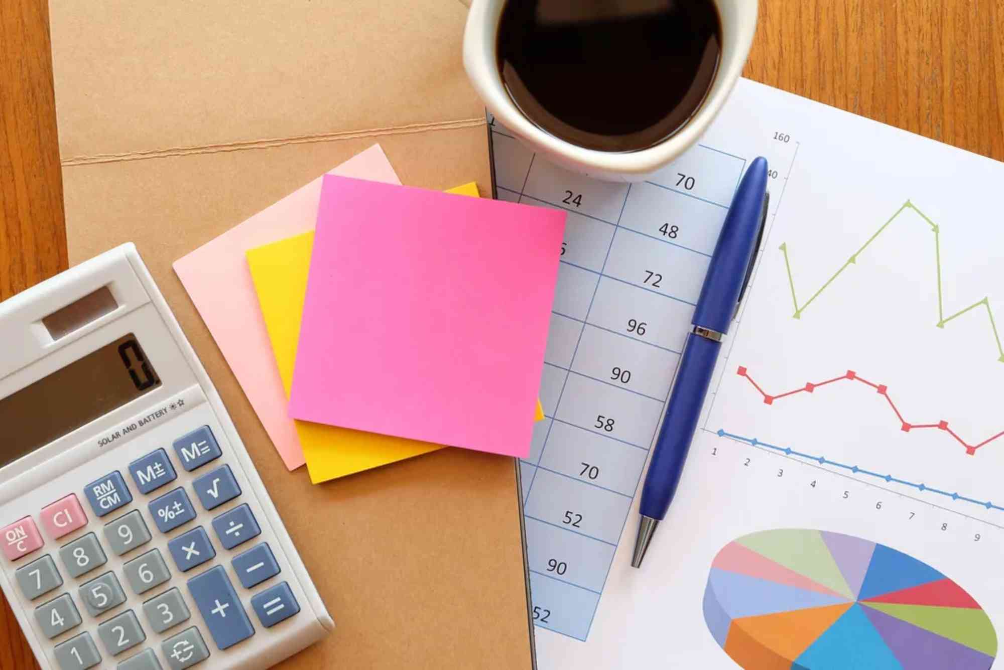 How Much Should You Invest?