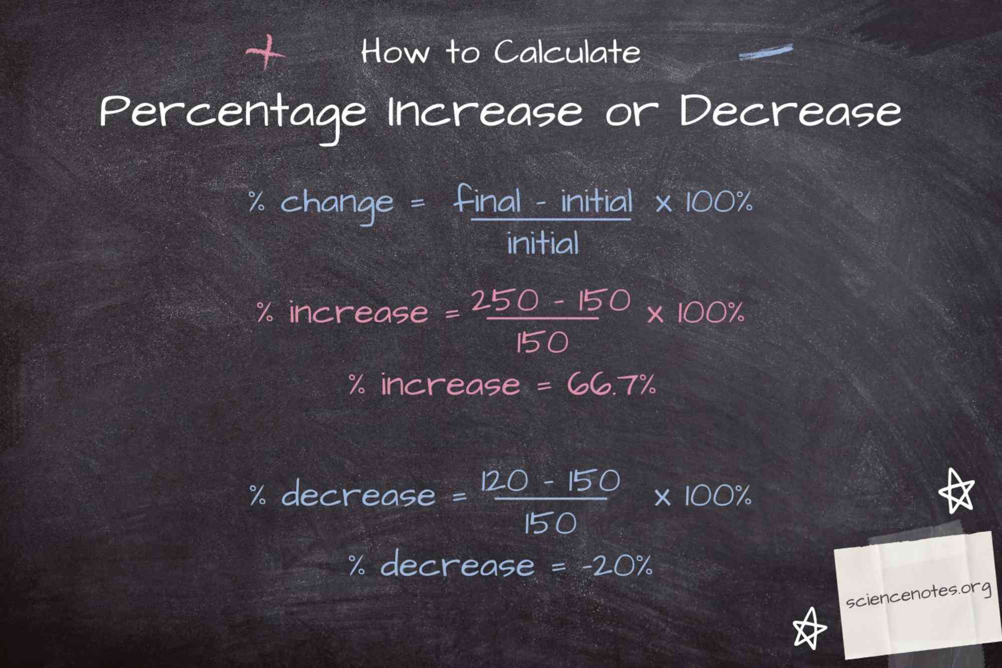 How to Calculate Increase