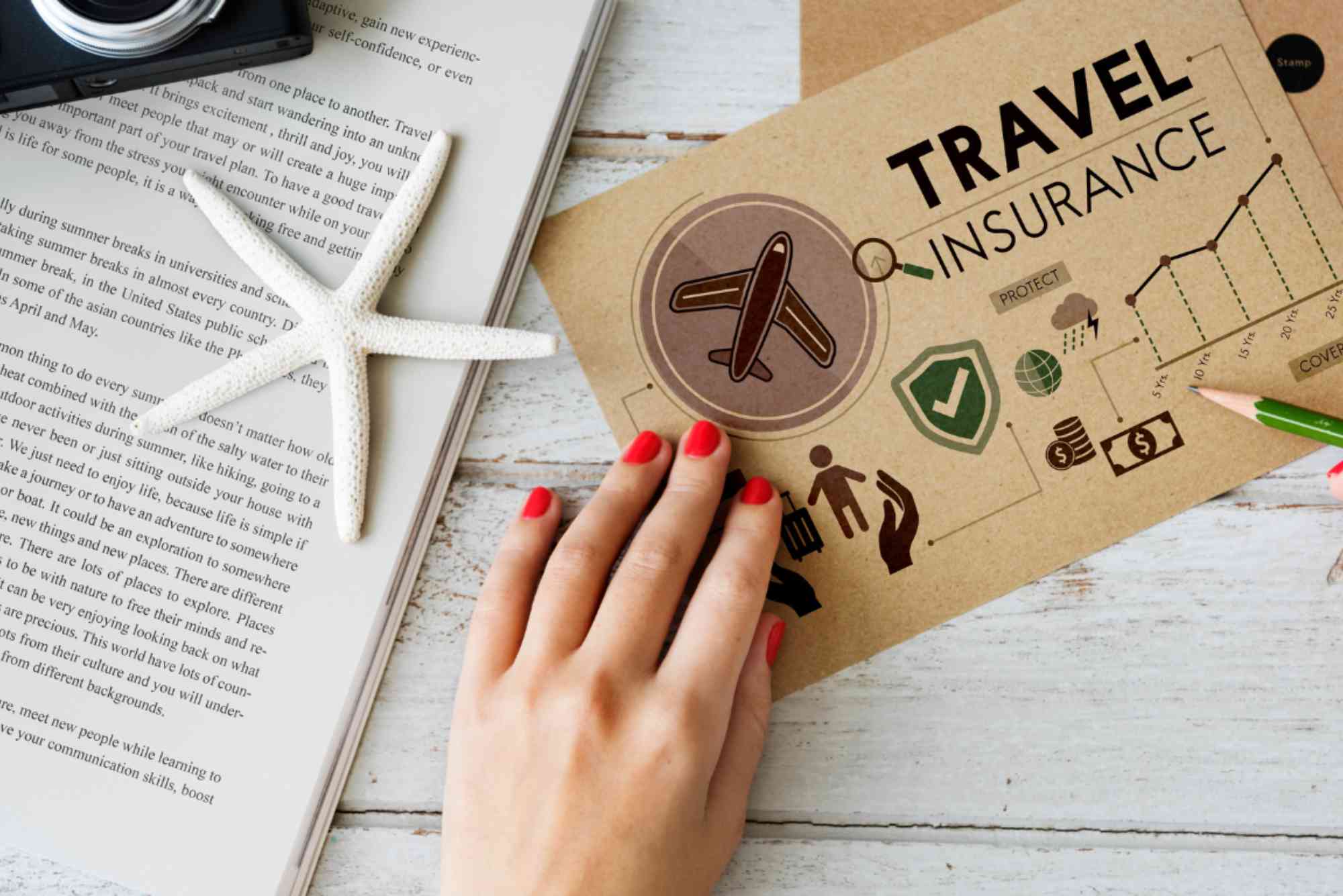 How to Apply Travel Insurance Online