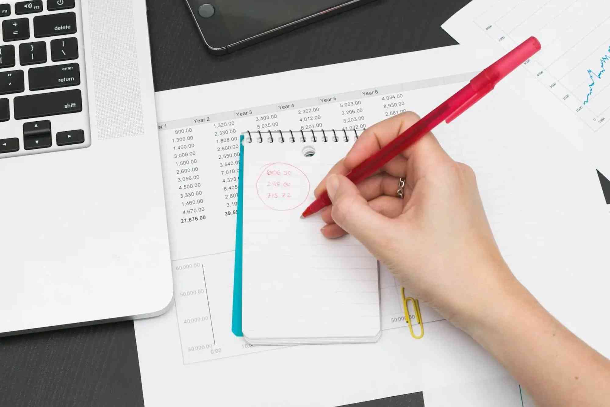 How to Calculate Weighted Distribution