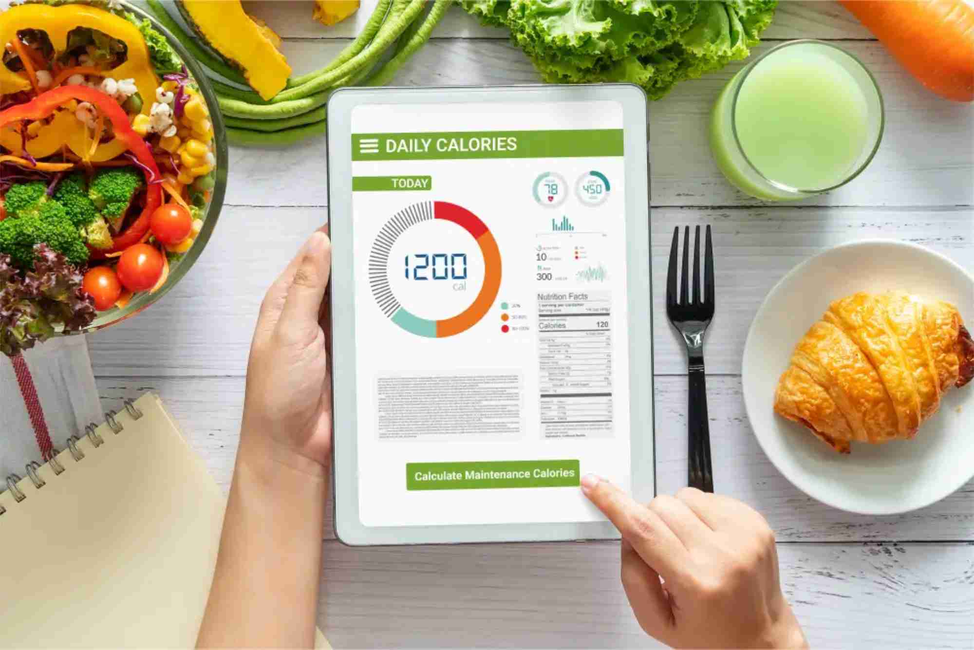 How to Calculate Your Daily Calories