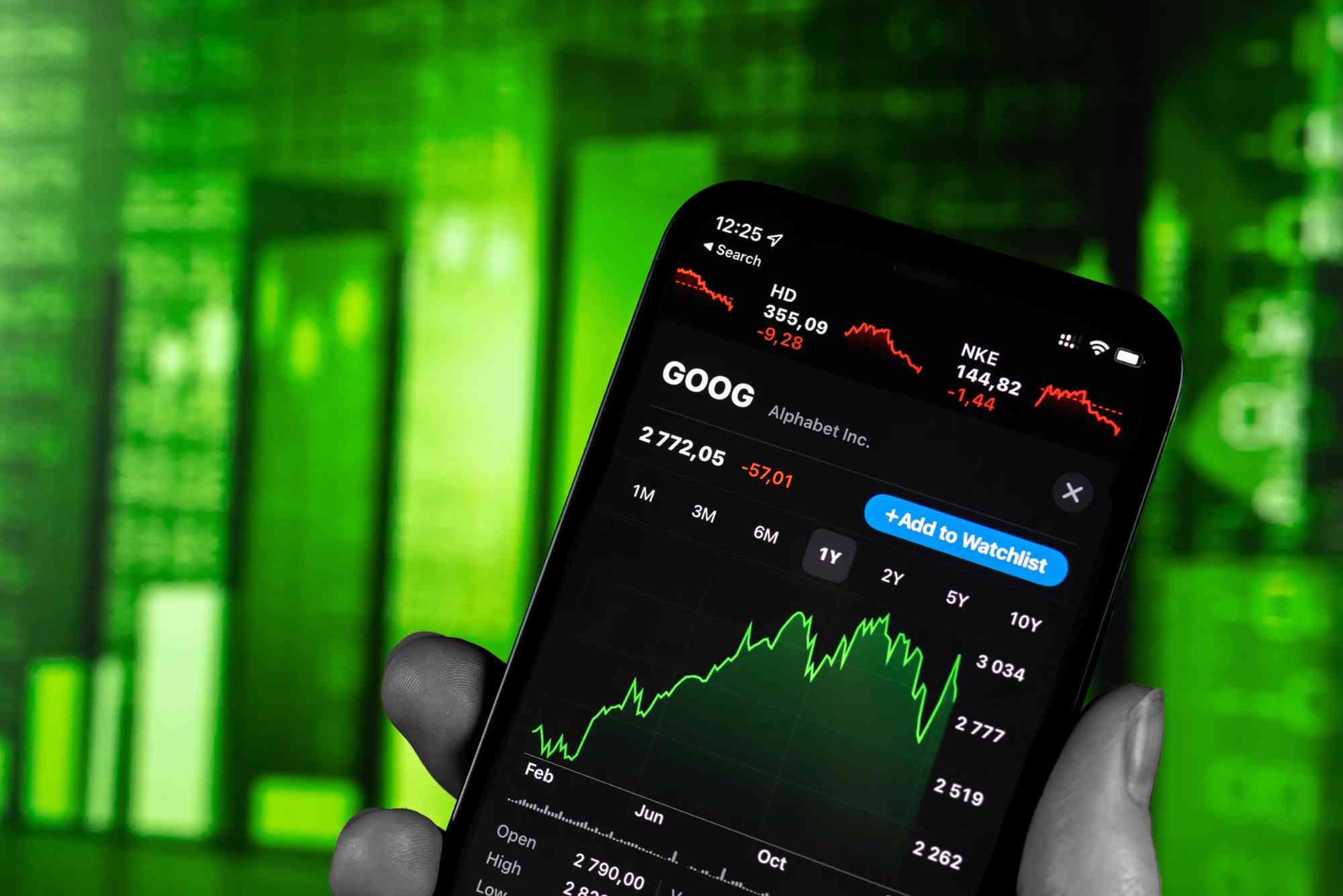 How to Invest in Google?