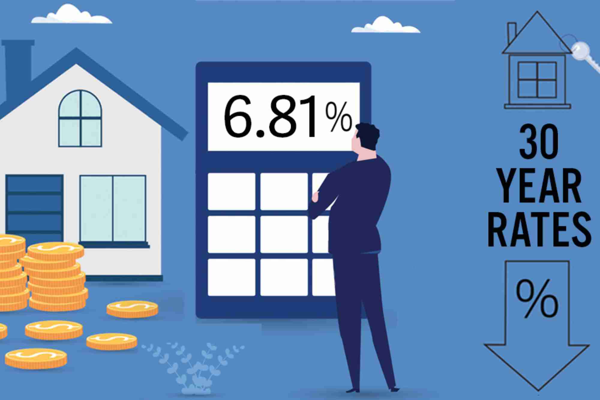 What Are 30 Year Mortgage Rates?