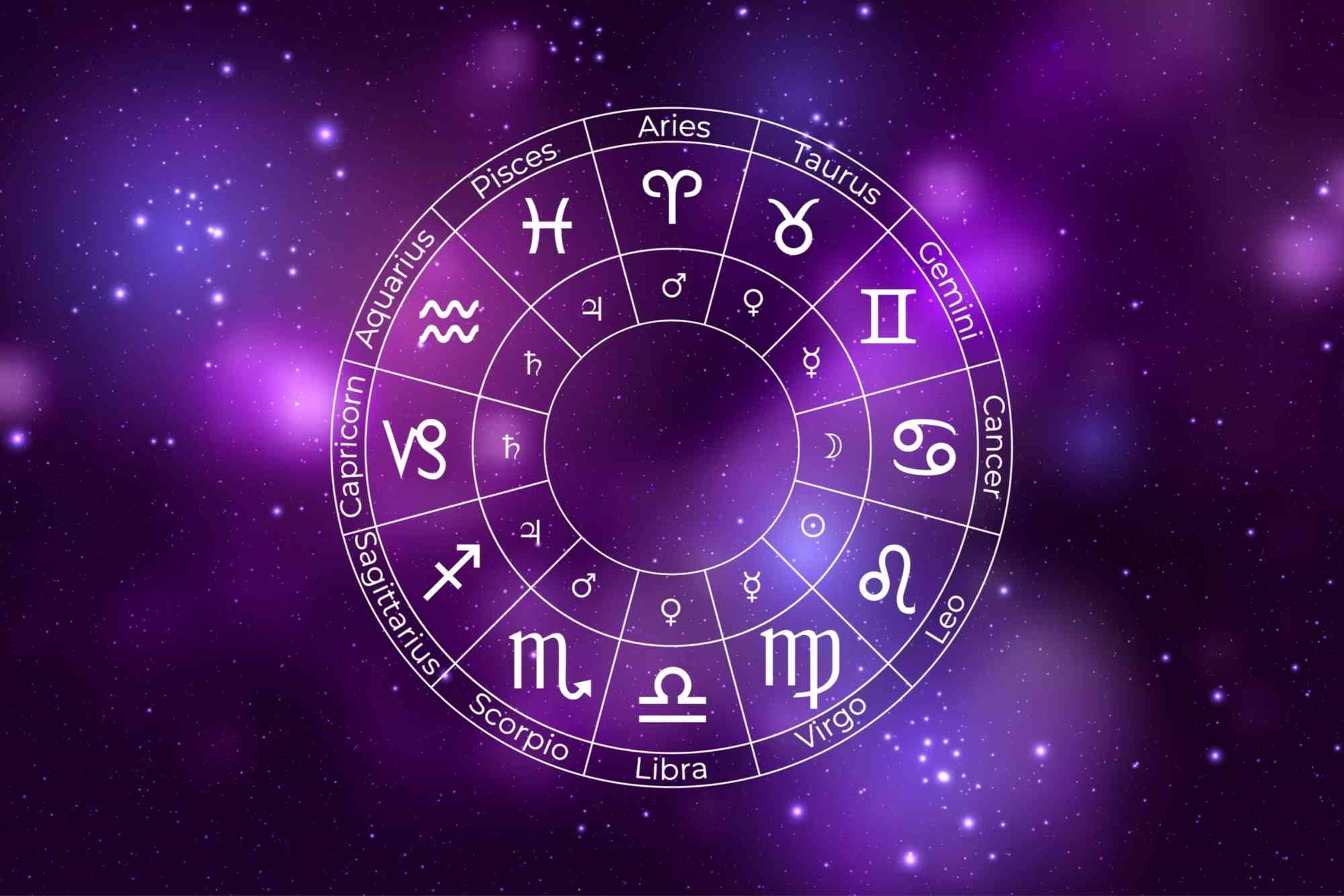 What Is My Moon Sign Calculator