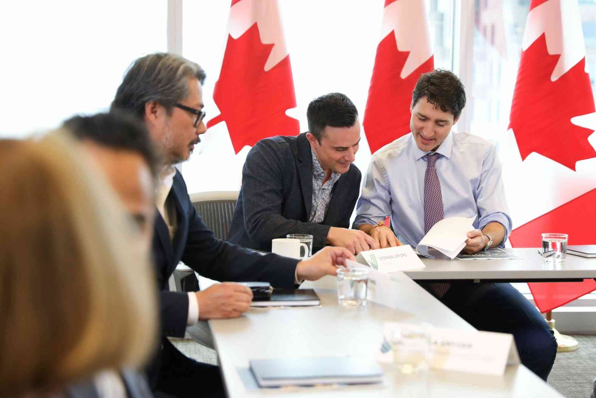 How Much to Invest in Canada for Pr